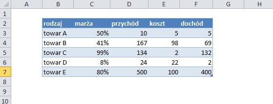 zmiana kolejności kolumn w Excelu - obrazek5